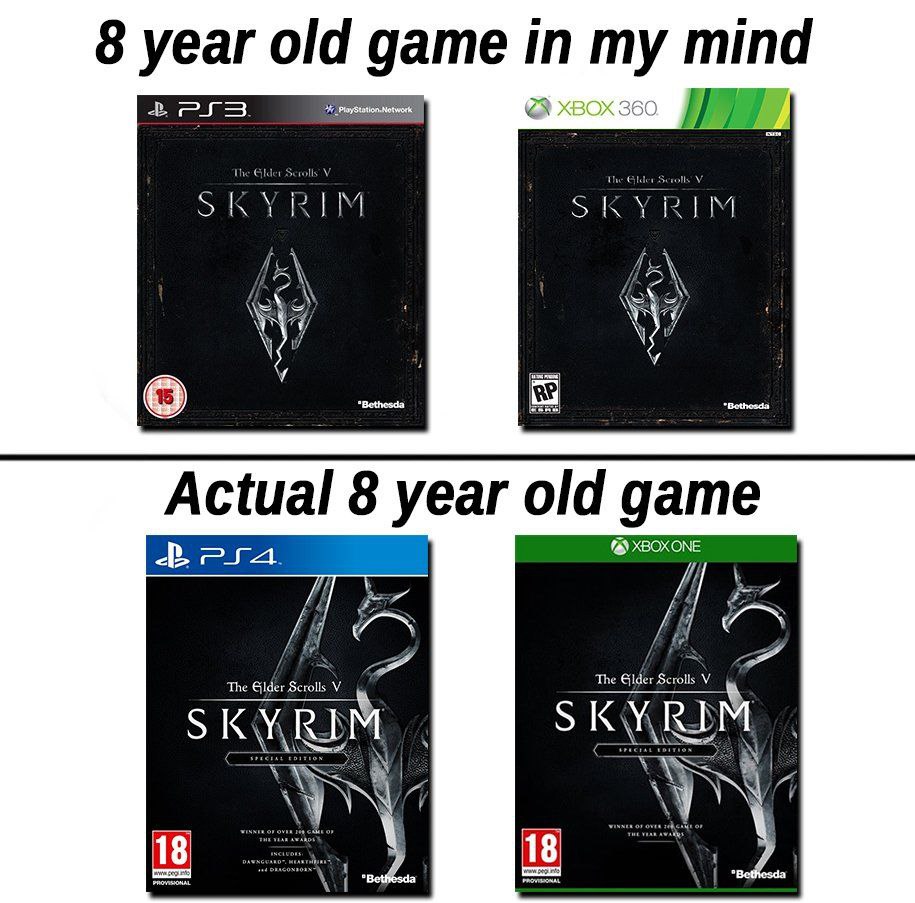 8 year old дате my mind SKYRIM SKYRIM EAN (5 Actual 8 year old game я