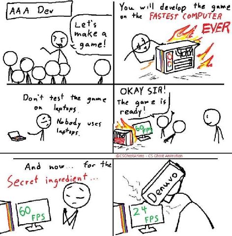 You will develo the ame on the FASTEST COMPUTER ake а EVER дате! OKAY $18! Dont test the game On The доме 15 laptops. ready Nobody laptops oF for the And now. FPS