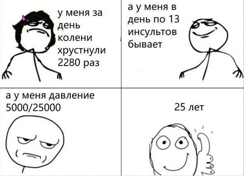 меня в у меня за день день по 13 колени инсультов бывает хрустнули 2280 раз а у меня давление 5000/25000 25 лет