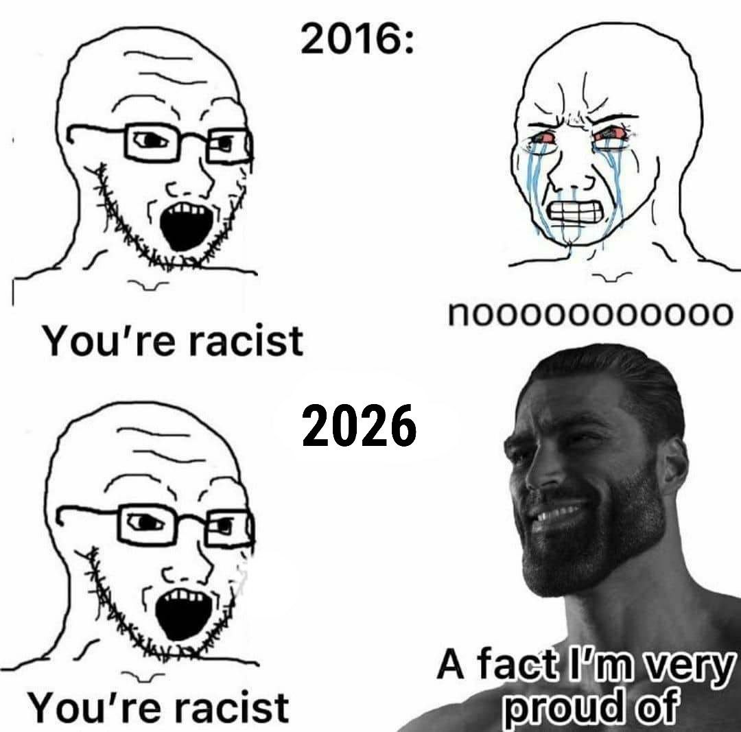2016: 7 You're racist 2026 Sai А You're racist