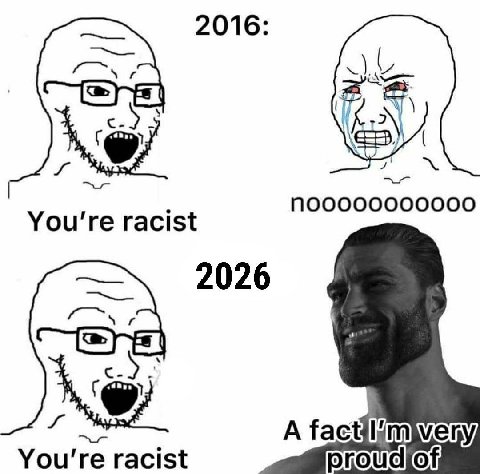 2016: 7 You're racist 2026 Sai А You're racist