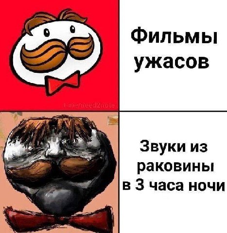 Фильмы ужасов Звуки из раковины в 3 часа ночи