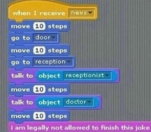 move steps to door move steps to reception talk to object receptionist move steps talk to object doctor move steps i legally not allowed to finish this joke