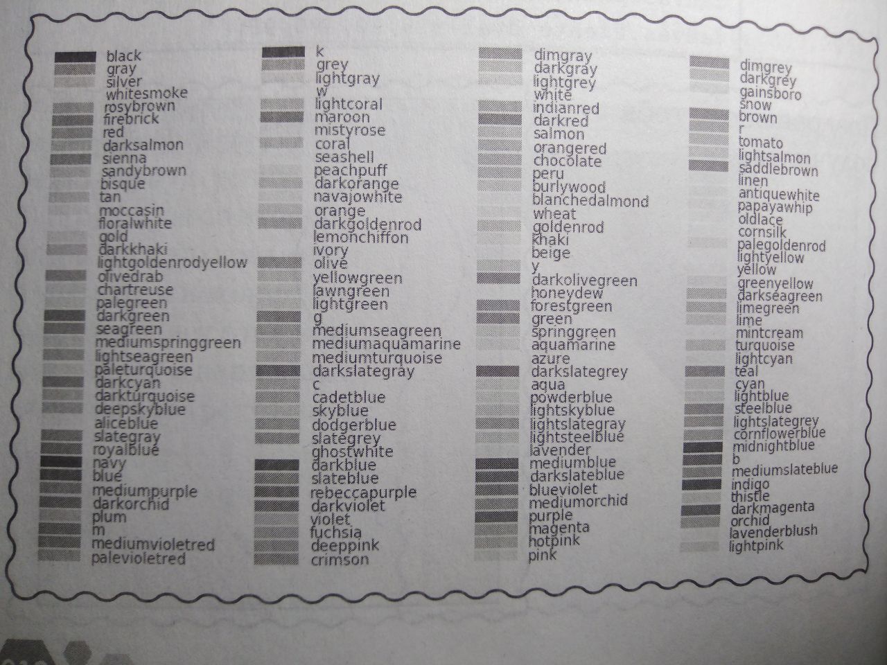 dimgre ightgray ntg rey white rkre brown a mistyrose if orangered tomato seashell chocolate lightsalmon bro achpuff lebrown 3 antiquewhite wheat lace ayawhip cornsilk iffon legoldenrod tgreen rkséagre