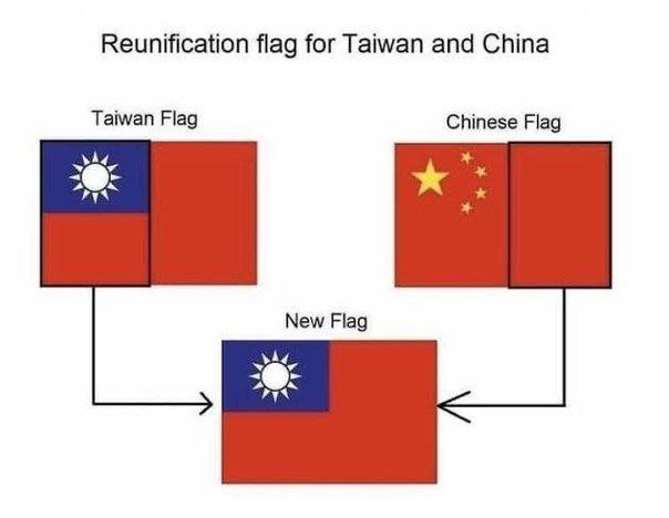 Reunification flag for Taiwan and China Taiwan Flag Chinese Flag New Flag