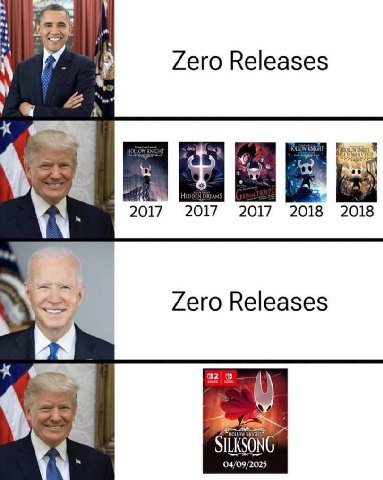 Zero Releases DREAMS 2017 2017 2017 2018 2018 Zero Releases 92| SILKSONG 04/09/2025