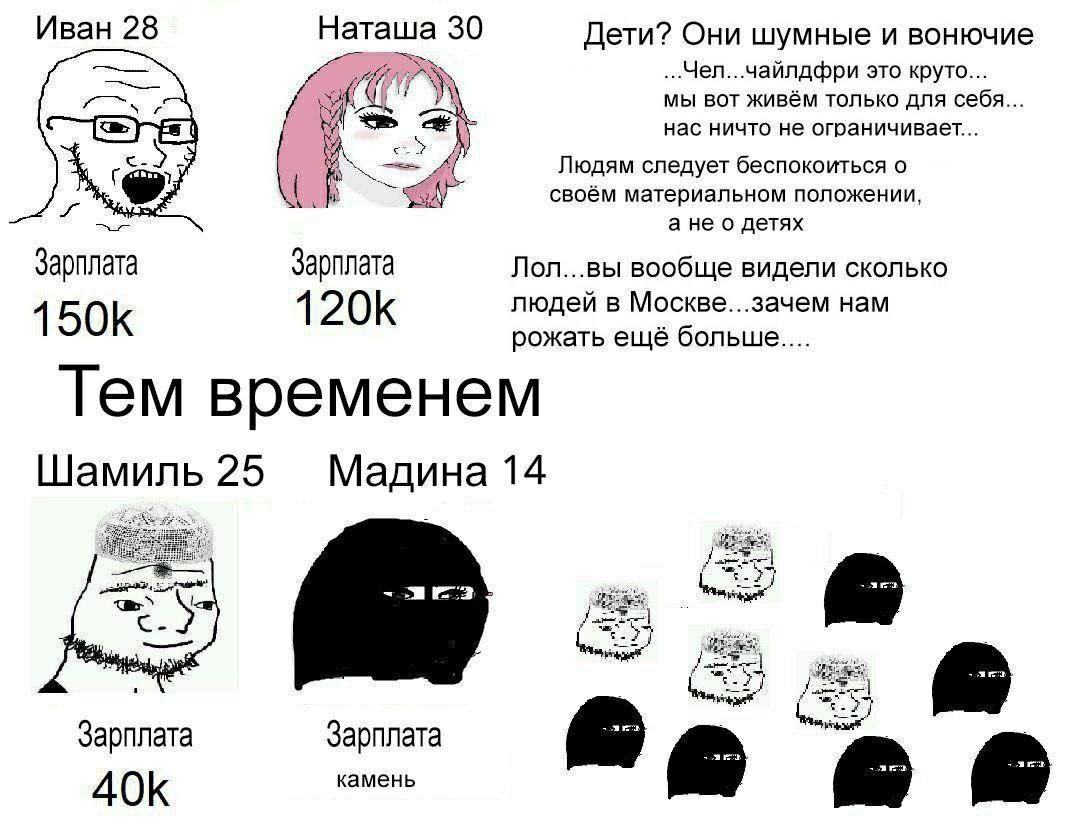Иван 28 Наташа 30 Дети? Они шумные и вонючие ...Чел.. чайлдфри это круто... мы вот живём только для себя... is нас ничто не ограничивает... Людям следует беспокоиться о своём материальном положении, а