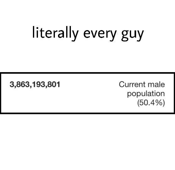 literally every guy 3,863,193,801 Current male population
