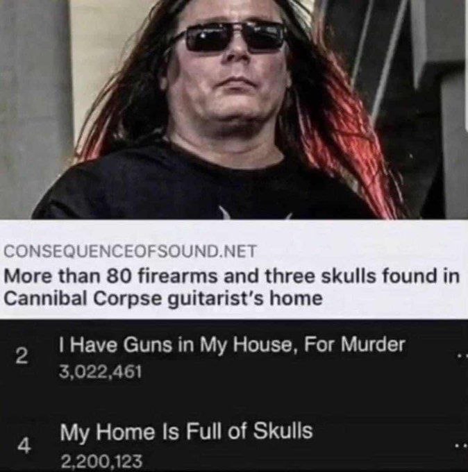 More than 80 firearms and three skulls found Cannibal Corpse guitarist’s home Have Guns in My House, For Murder $,022,461 Home Is Full of Skulls 2,200,123