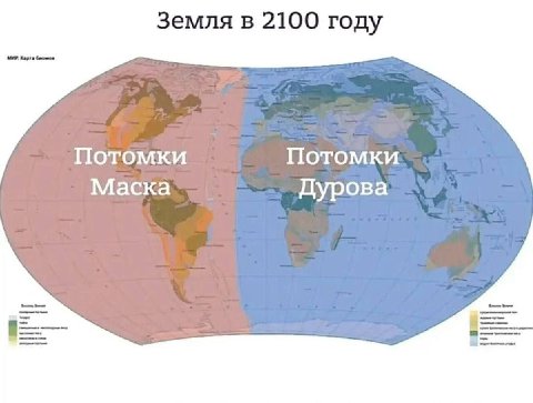 Земля в 2100 году Потомки Потомки Маска Дурова