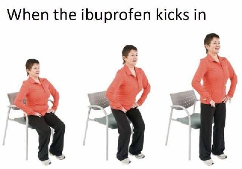 When the ibuprofen kicks in