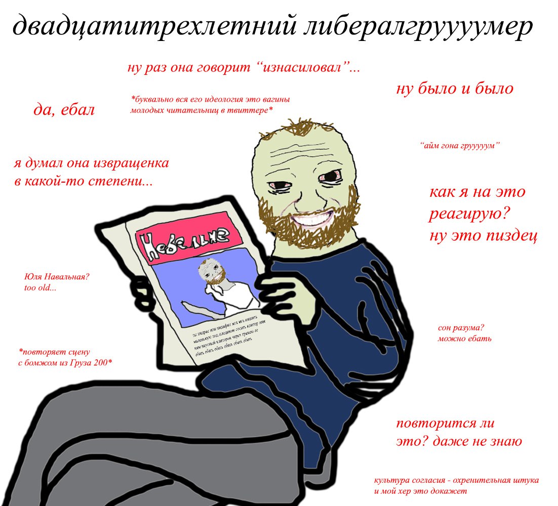 двадцатитрехлетний либералгруууумер ну раз она говорит “изнасиловал” вся его идеология это вагины ну было и было да, ебал читательниц в meummepe* ‘айм гона 2] я думал она извращенка в какой-то степени