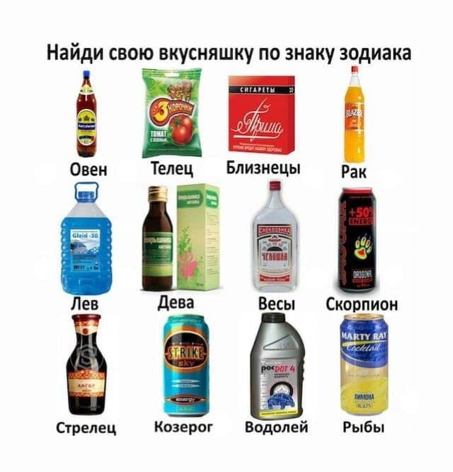 Найди свою вкусняшку по знаку зодиака ТАРЕТ Овен Телец Близнецы Рак Лев Дева Скорпион MARTY RAY Стрелец Козерог Водолей Рыбы