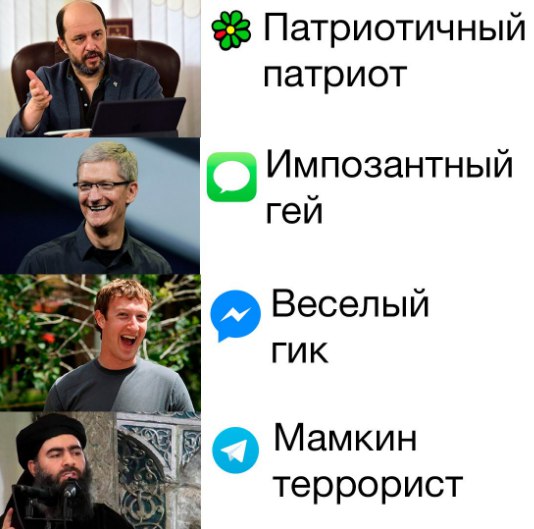 Какой ты сегодня?