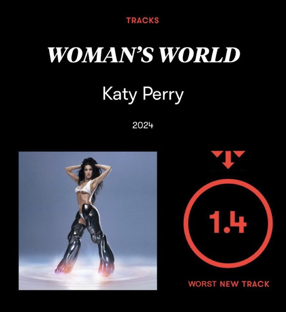 TRACKS WOMAN’S WORLD Katy Perry 2024 WORST NEW TRACK