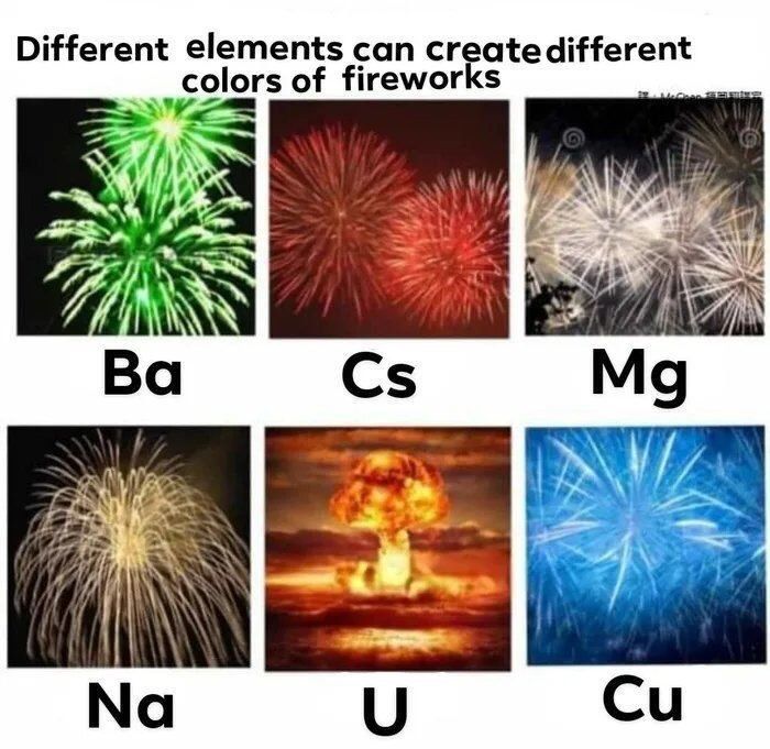 Different elements can createdifferent of fireworks А