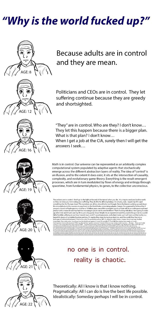 “Why is the world fucked up?” 7 Because adults are in control А and they are mean. AGE: 8 Politicians and CEOs are in control. They let suffering continue because they are greedy and shortsighted. AGE