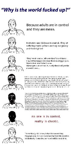 “Why is the world fucked up?” 7 Because adults are in control А and they are mean. AGE: 8 Politicians and CEOs are in control. They let suffering continue because they are greedy and shortsighted. AGE