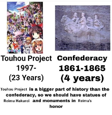 Touhou Project Confederacy 1997- 1861-1865 (23 Years) (4 years) Touhou Project is a bigger part of history than the confederacy, so we should have statues of Reimu Hakurei and monuments in Reimu's hon