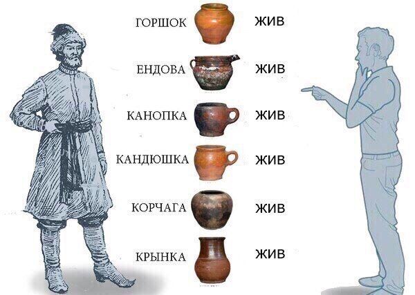 ГОРШОК Жив НДОВА ЖИВ КАНОПКА ЖИВ КАНДЮШКА жив КОРЧАГА ЖИВ КРЫНКА ЖИВ