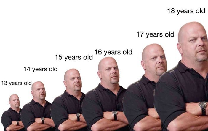 18 years old 17 years old 15 years old 16 old 14 years old 4, 13 years