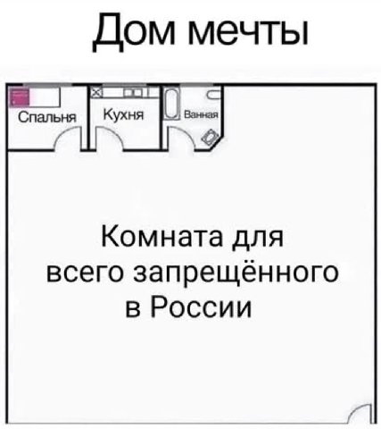 Дом мечты Спальня Кухня Ванная Комната для всего запрещенного в России