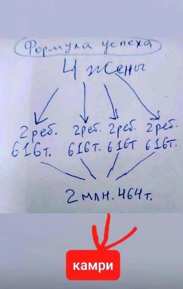 bey wey 2pes. 2125 6 камри