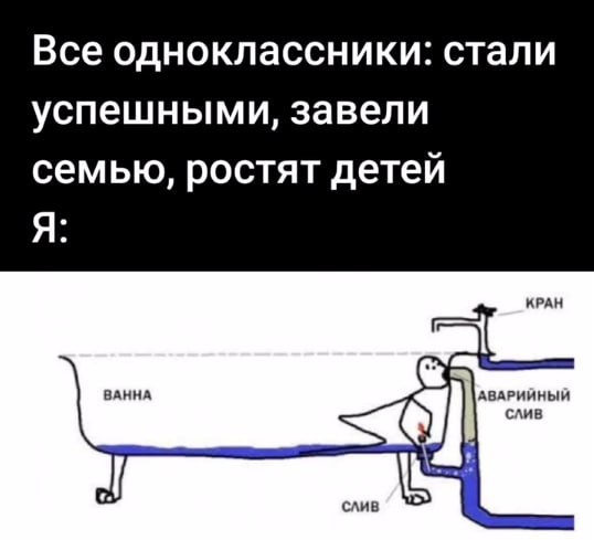 Все одноклассники: стали успешными, завели семью, ростят детей Я КРАН ВАННА АВАРИИНЫИ CAMB CAMB