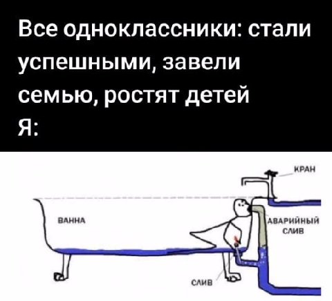 Все одноклассники: стали успешными, завели семью, ростят детей Я КРАН ВАННА АВАРИИНЫИ CAMB CAMB