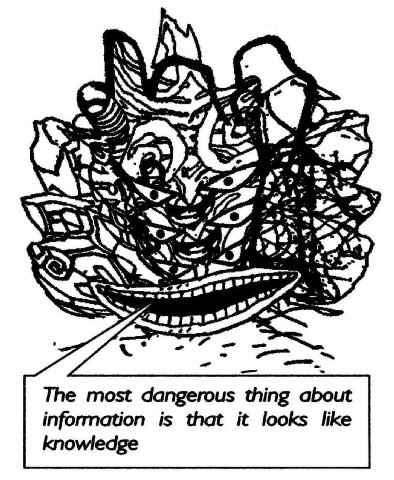 2) 4+ А; The most dangerous thing about information is that it looks like knowledge