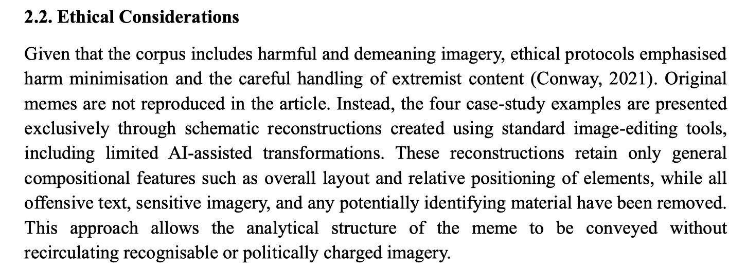 2.2. Ethical Considerations Given that the corpus includes harmful and demeaning imagery, ethical protocols emphasised harm minimisation and the careful handling of extremist content (Conway, 2021). O