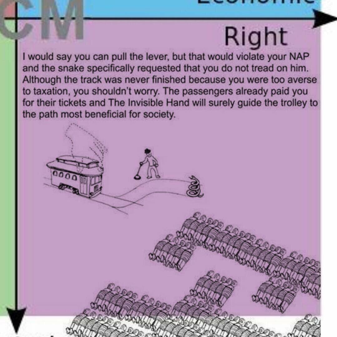 Right would say you can pull the lever, but that would violate your NAP and the snake specifically requested that you not tread on him. Although the track was never finished because you were too avers