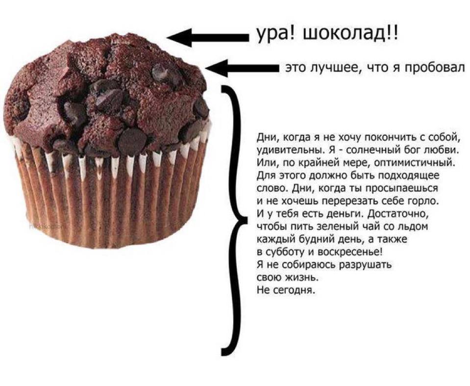 Ура! шоколад!! это лучшее, что я пробовал We Дни, когда я не хочу покончить с собой, удивительны. Я солнечный бог любви. Или, по крайней мере, оптимистичный. 11 Для этого должно быть подходящее слово.