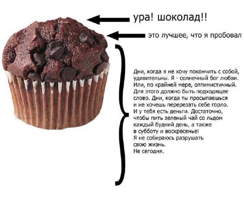 Ура! шоколад!! это лучшее, что я пробовал We Дни, когда я не хочу покончить с собой, удивительны. Я солнечный бог любви. Или, по крайней мере, оптимистичный. 11 Для этого должно быть подходящее слово.