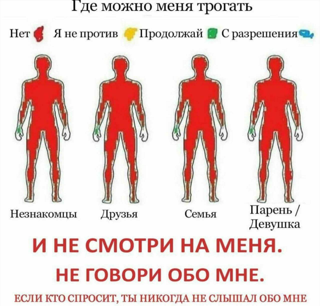 1 можно меня трогать Нет Я не против Продолжай С я Незнакомцы Друзья Семья Парень Девушка И НЕ СМОТРИ НА МЕНЯ. НЕ ГОВОРИ ОБО МНЕ. ЕСЛИ КТО СПРОСИТ, ТЫ НИКОГДА НЕ СЛЫШАЛ ОБО МНЕ