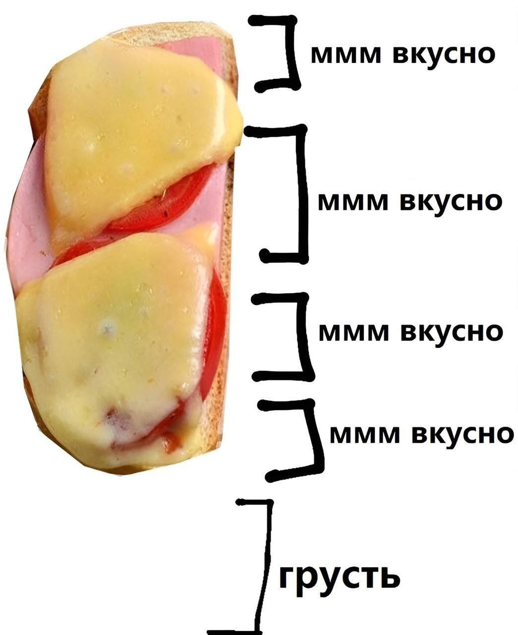 ммм вкусно ммм вкусно вкусно вкусно