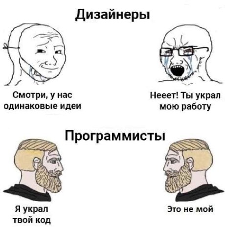 Дизайнеры Смотри, у нас Нееет! Ты украл одинаковые идеи мою работу Программисты Я украл Это не мой ТВОЙ КОД