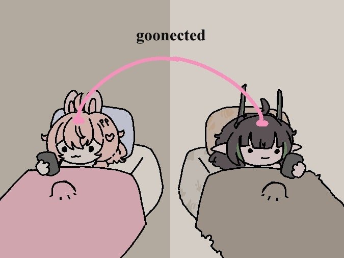 goonected