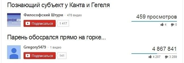 Познающий субъект у Канта и Гегеля Философский Штурм 478 видео 459 просмотров Парень обосрался прямо на горке... Gregory5479 1 видео 4 867 841 4.207