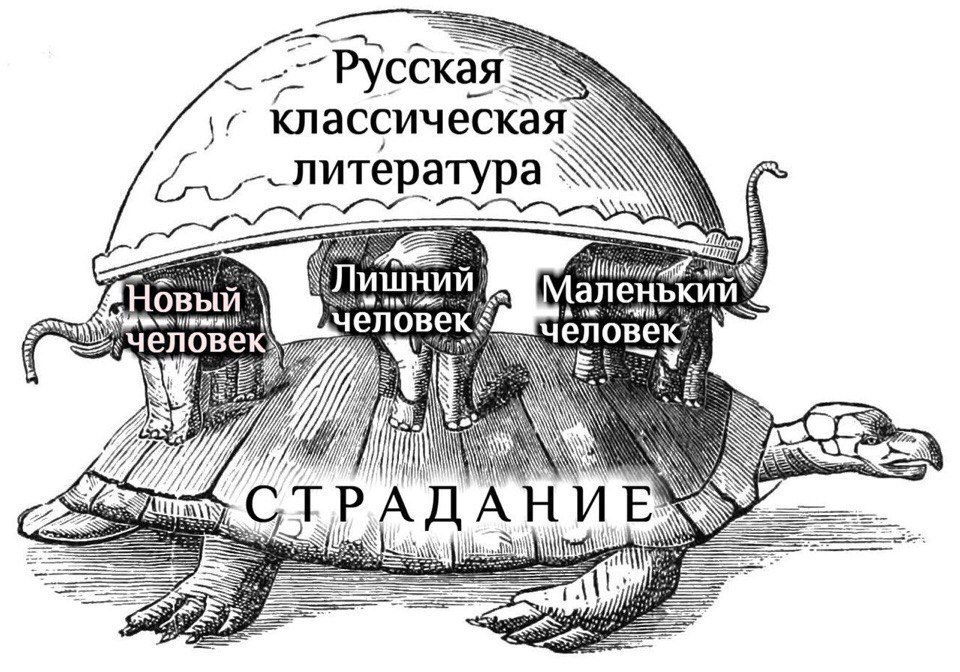 кая классическая Нов чело чело Я СТРАДАНИЕ