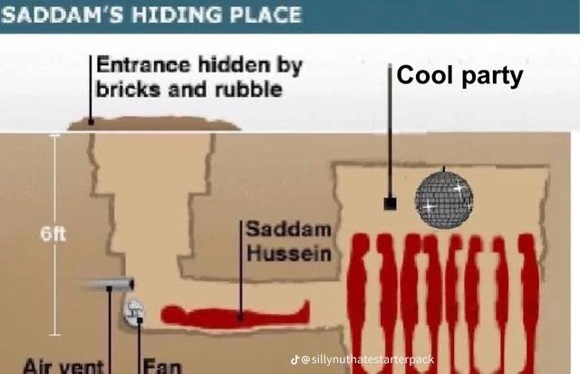 SADDAM HIDING PLACE Entrance hidden and rubble Cool party pack