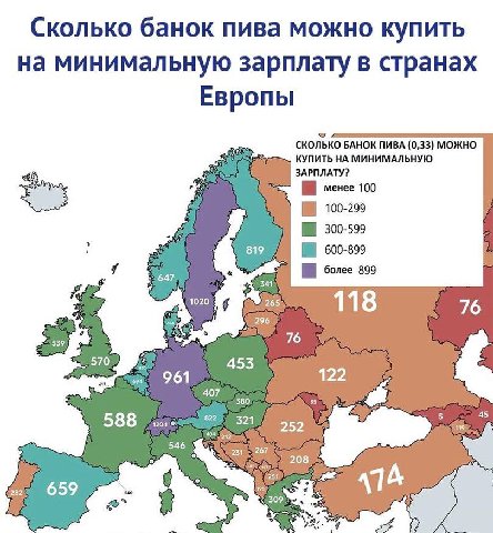 Сколько банок пива можно купить на минимальную зарплату в странах Европы сколько БАНОК ПИВА (0,33) МОЖНО КУПИТЬ НА МИНИМАЛЬНУЮ ЗАРПЛАТУ? менее 100 100-299 300-599 600-899 647 более 899 341 1020 265 11