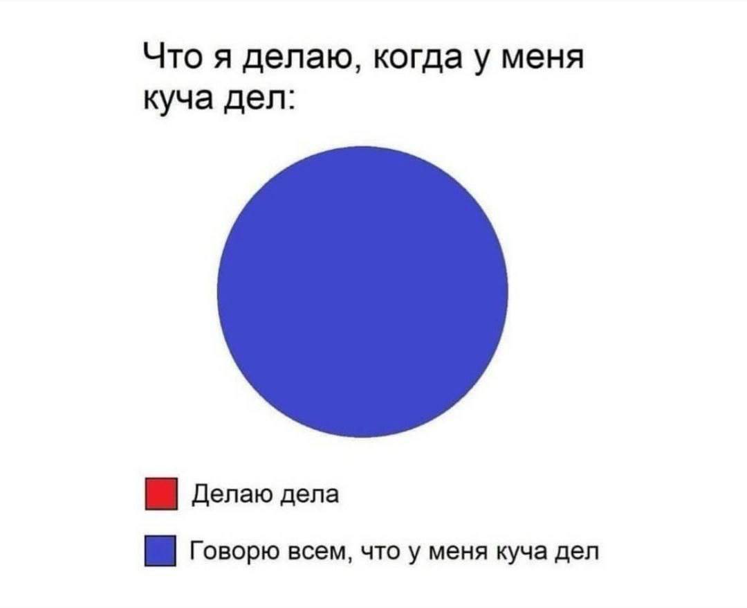 Что я делаю, когда у меня куча дел: Делаю дела Говорю всем, что у меня куча дел