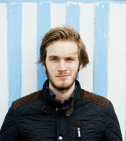 R.I.P. Avicii 
1989-2018