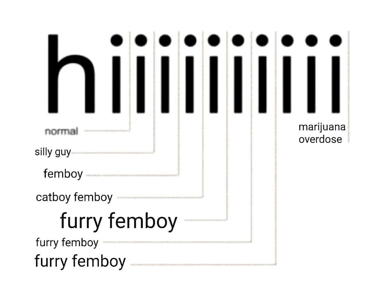 normal marijuana overdose silly guy femboy catboy femboy furry femboy furry femboy furry femboy