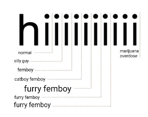 normal marijuana overdose silly guy femboy catboy femboy furry femboy furry femboy furry femboy