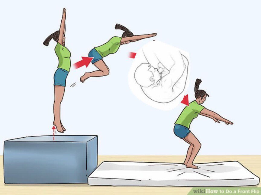 a How to Front