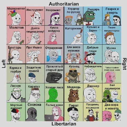Authoritarian Марионетки Инструмент Некромант Хардкор Рыцарь Генрих и по-русски мерть Молотов Кукла Кузьмаи Песня Дайте Каторжни мушкетеров omy! колдуна барин ЕЛИ МЯСО Бунтарь Про Ивана Добрые Маска м