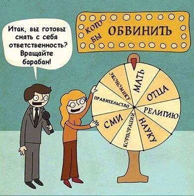 Итак, вы готовы снять с себя ОБВИНИТЬ ответственность? Вращайте барабан!
