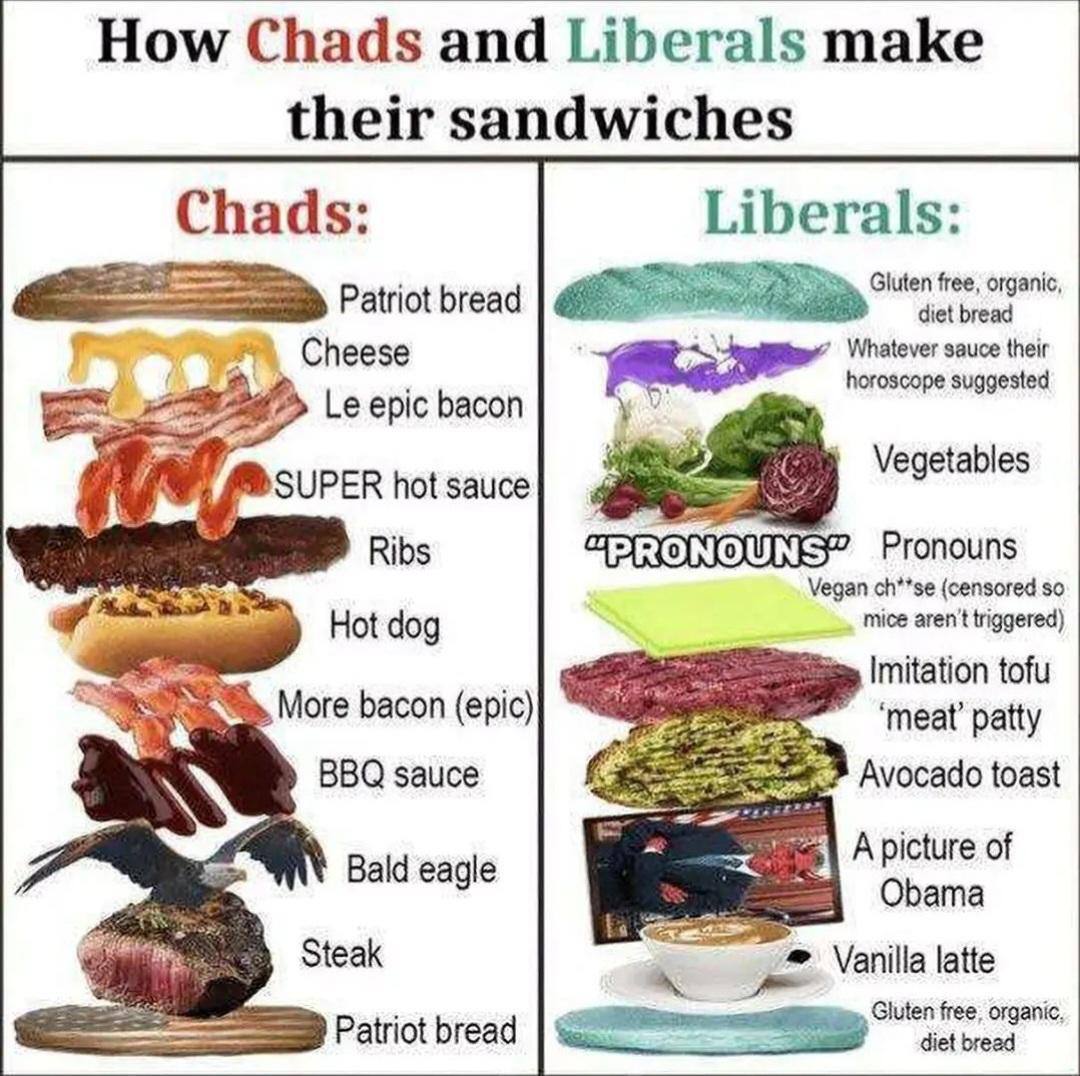 How Chads and Liberals make their sandwiches Chads: Liberals: Gluten free, organic, Patriot bread diet bread Cheese Whatever sauce their epic bacon у horoscope suggested 2 SUPER hot sauce Vegetables R